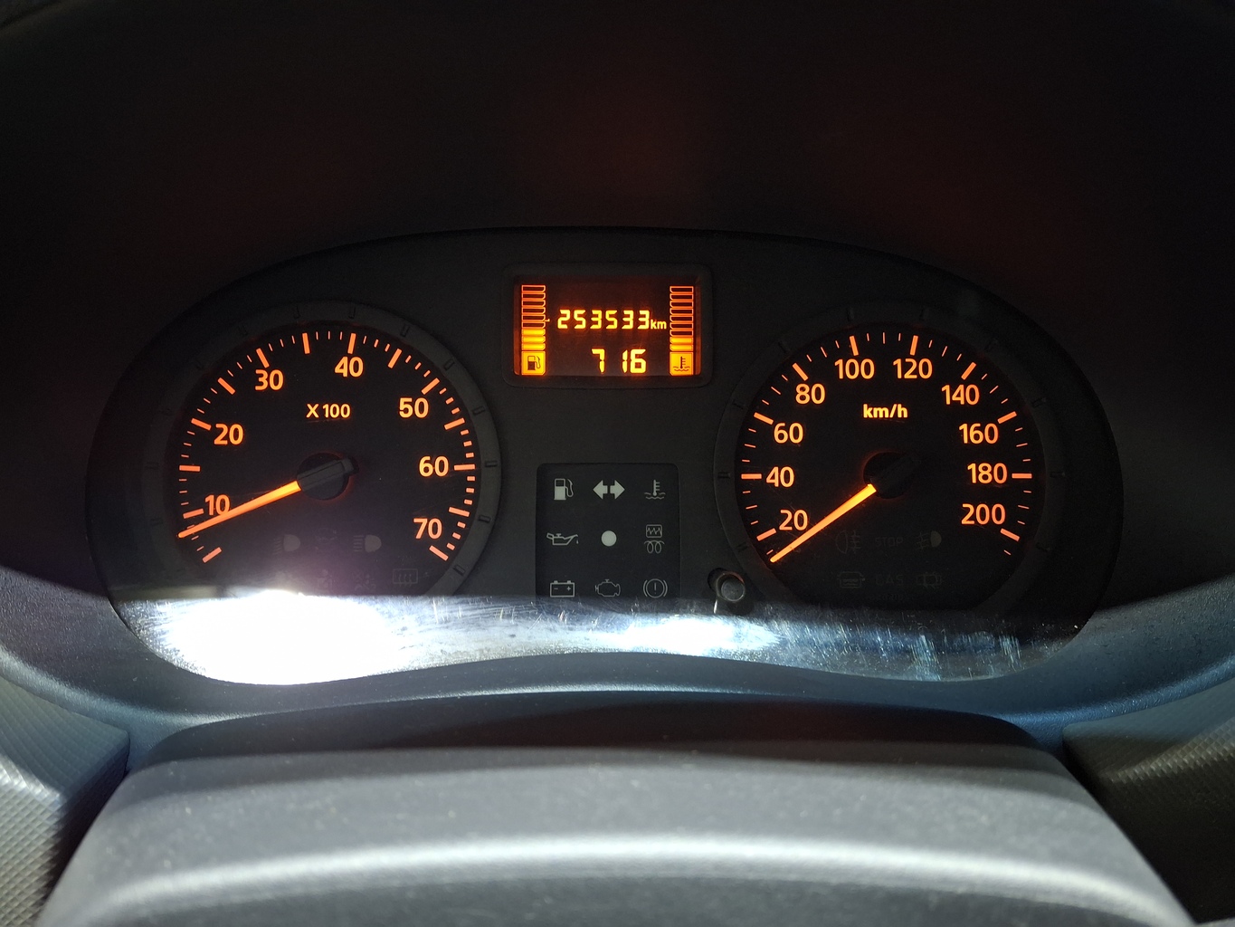RENAULT SANDERO