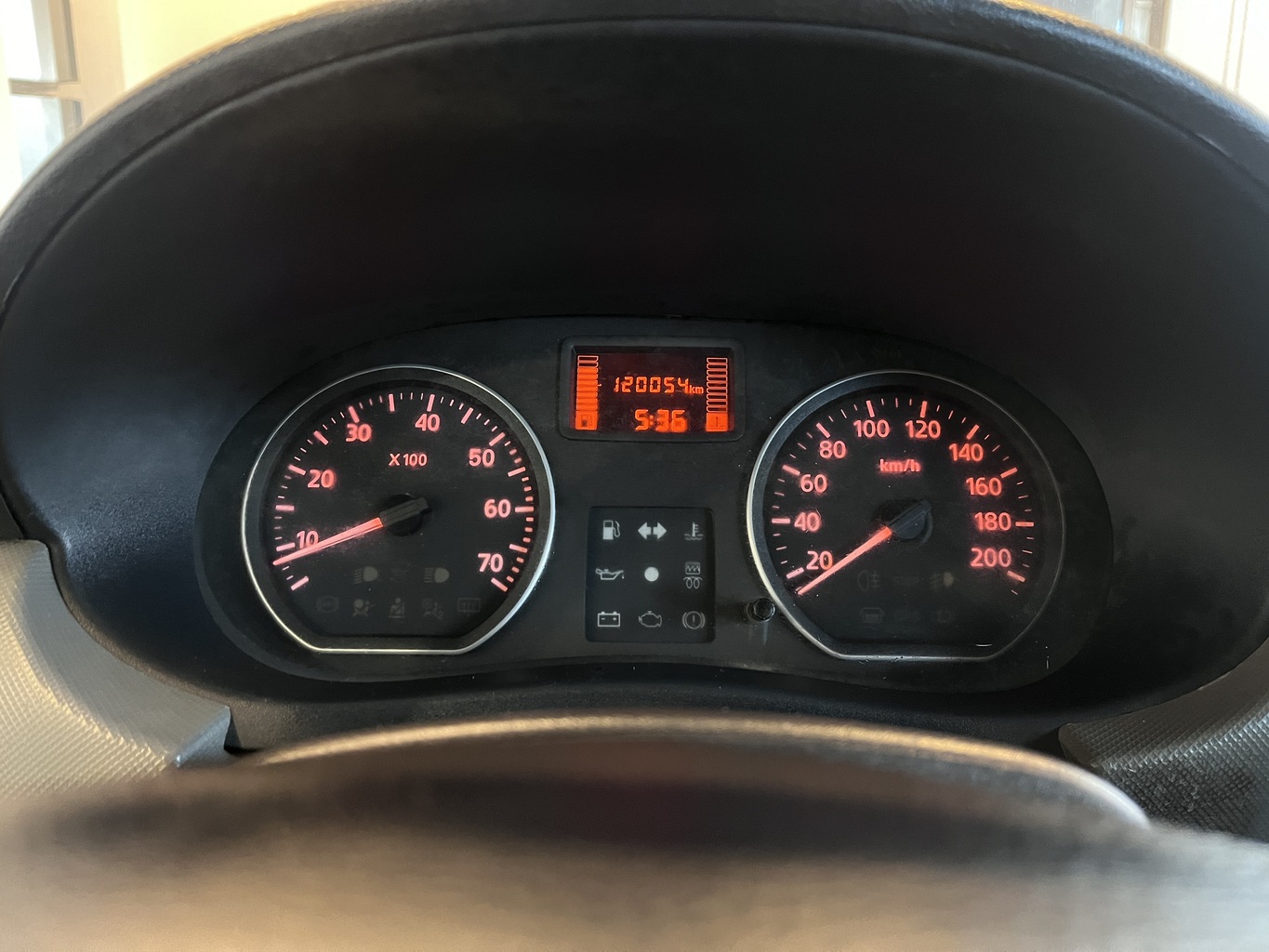 RENAULT SANDERO