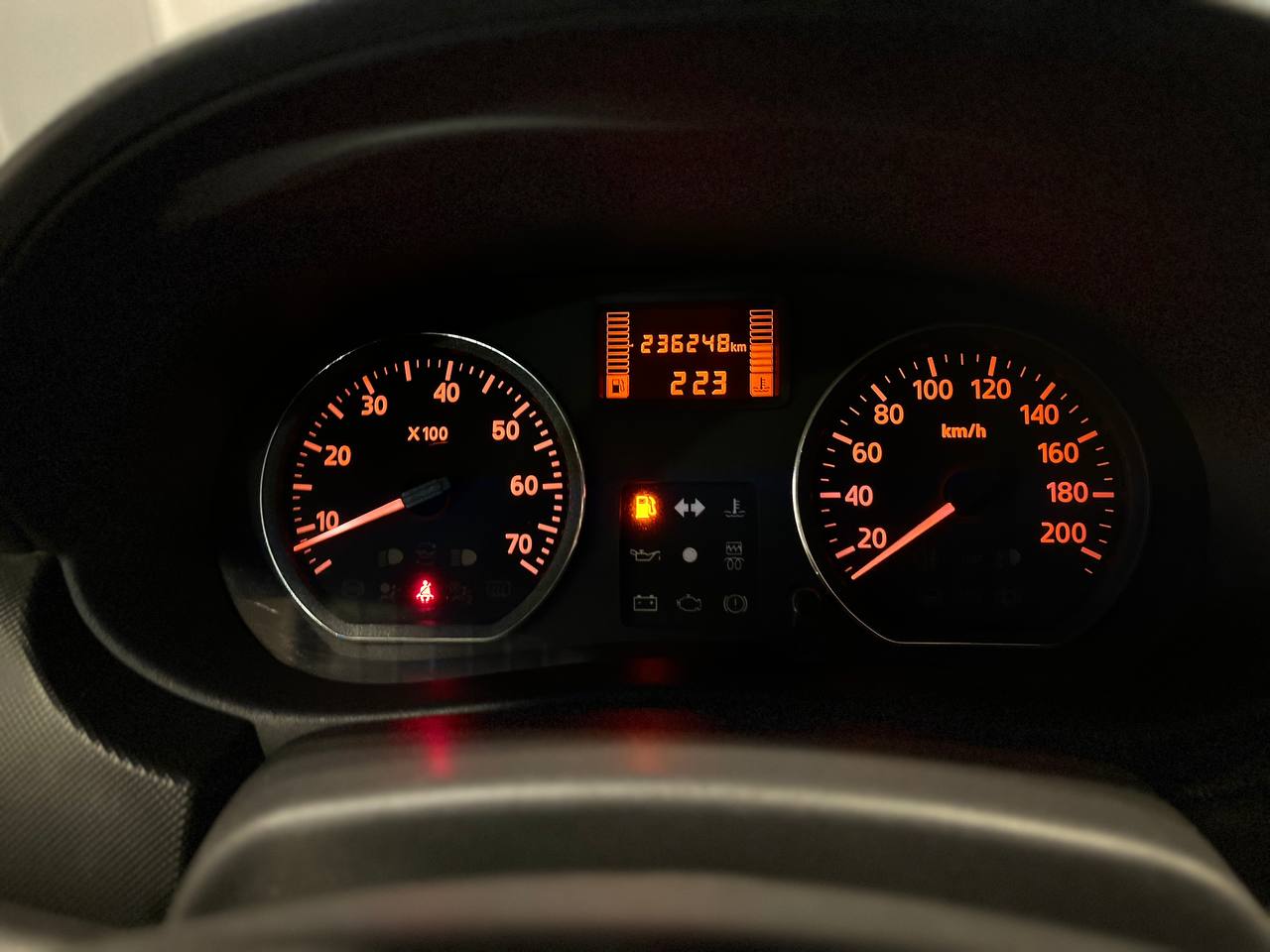 RENAULT SANDERO