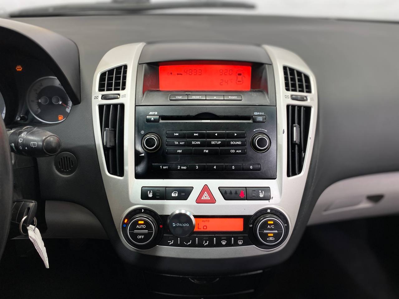 KIA CEED