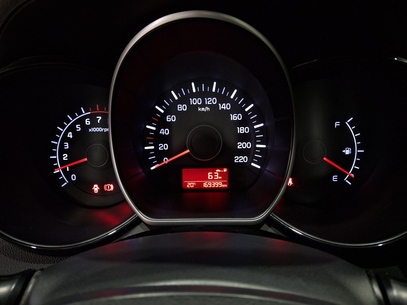 KIA RIO